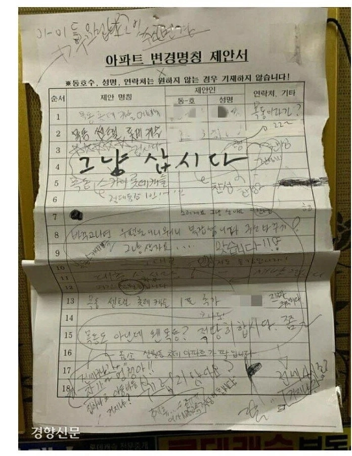 image.png 목동에 없는데 이름에 목동 넣으려고 했던 아파트