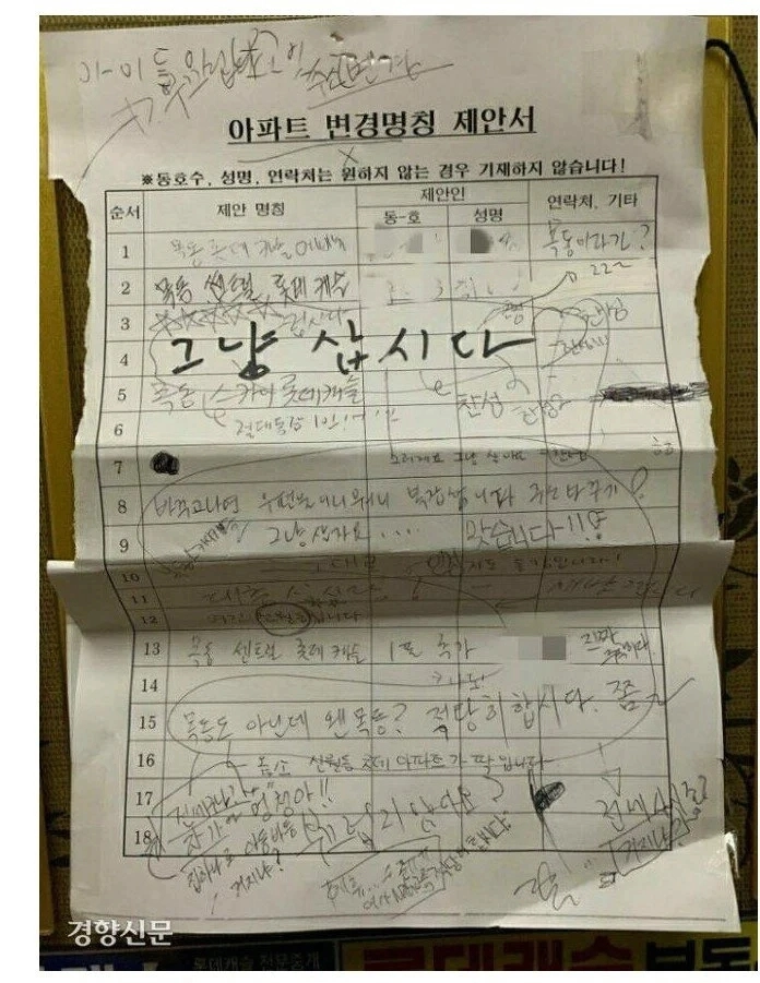 image.png 목동에 없는데 이름에 목동 넣으려고 했던 아파트