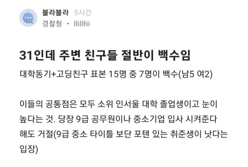 31살인데 주변 친구들 절반이 백수야.blind