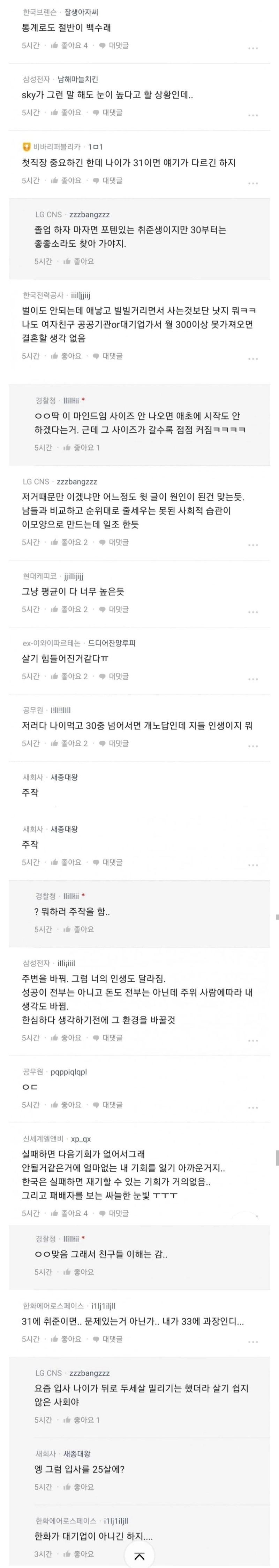 31살인데 주변 친구들 절반이 백수야.blind