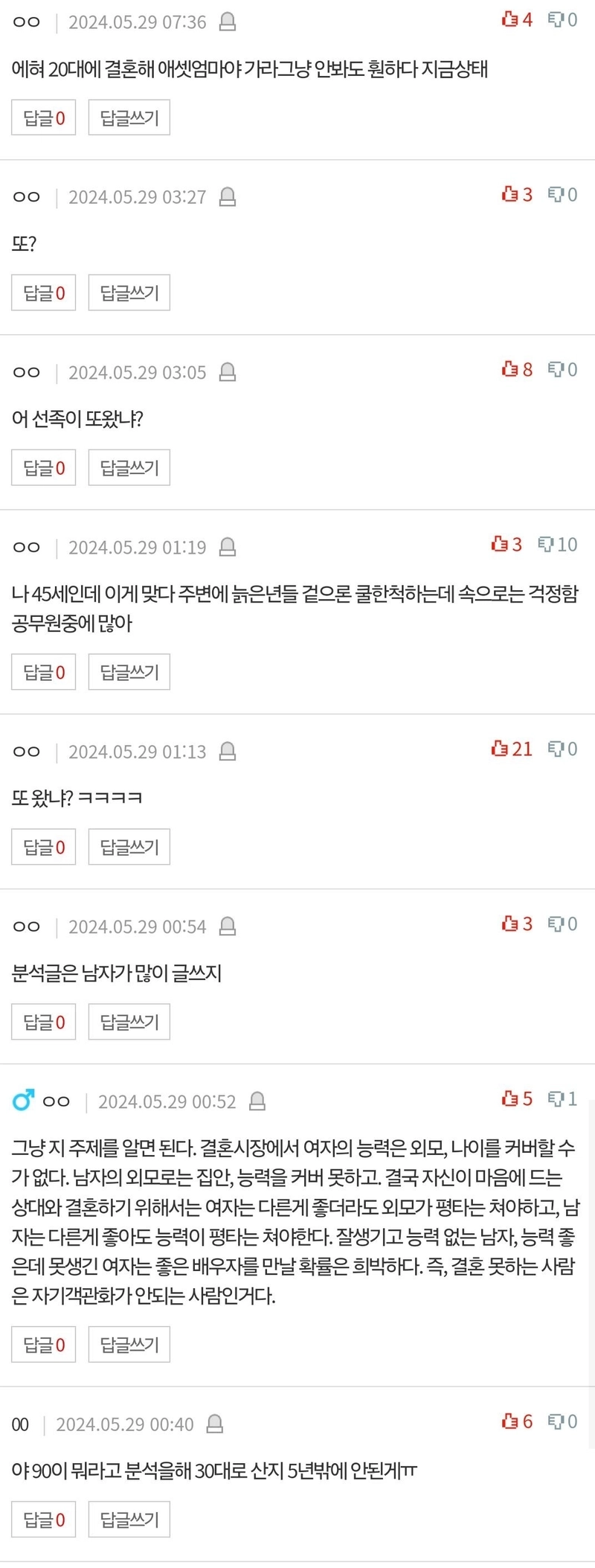 35세 여자가 분석한 30대 여자들