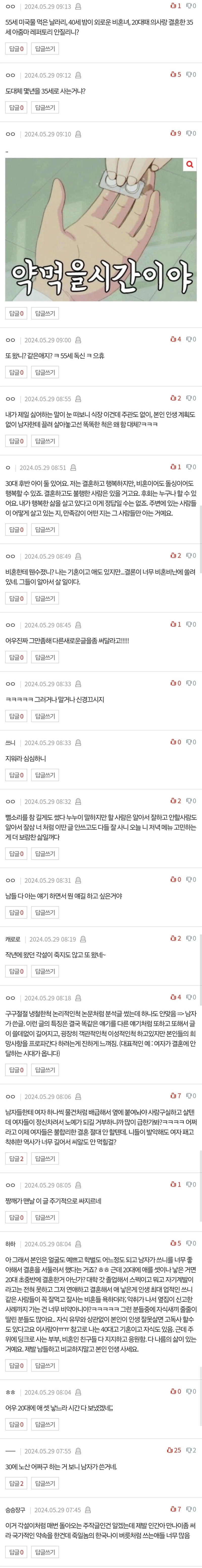 35세 여자가 분석한 30대 여자들