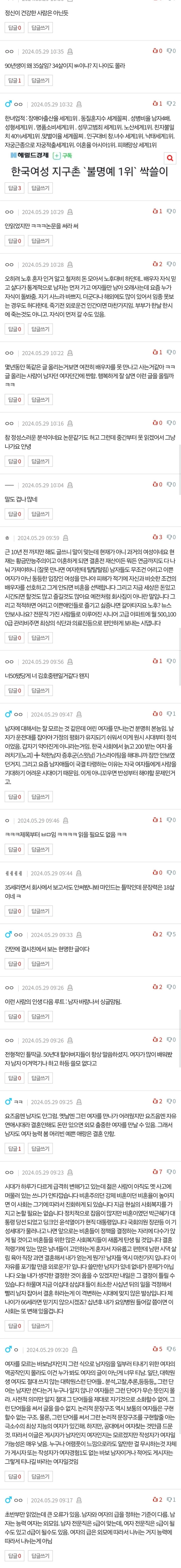 35세 여자가 분석한 30대 여자들