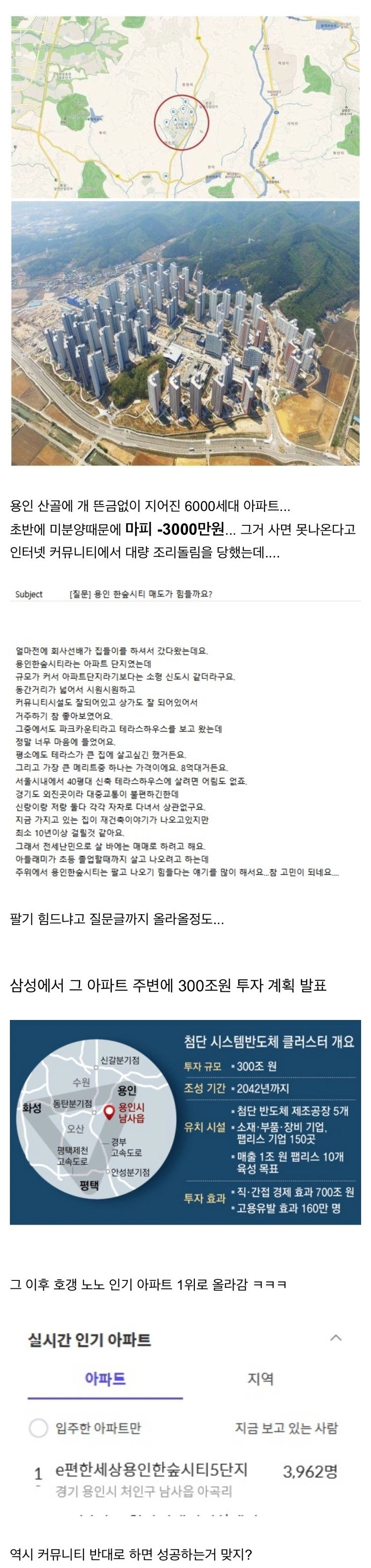 한 때 커뮤니티에서 놀림받았던 아파트 근황
