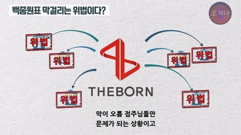 (스압주의)백종원&nbsp;때문에 회사가 망했다는 막걸리 사장님.jpg | 인스티즈