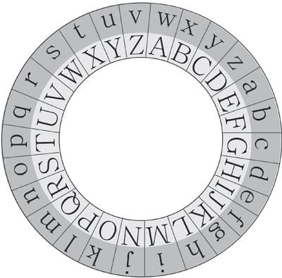 비밀을 숨기는 방법, 암호 사용 설명서 < 학술·연구 < 기사본문 - 카이스트신문