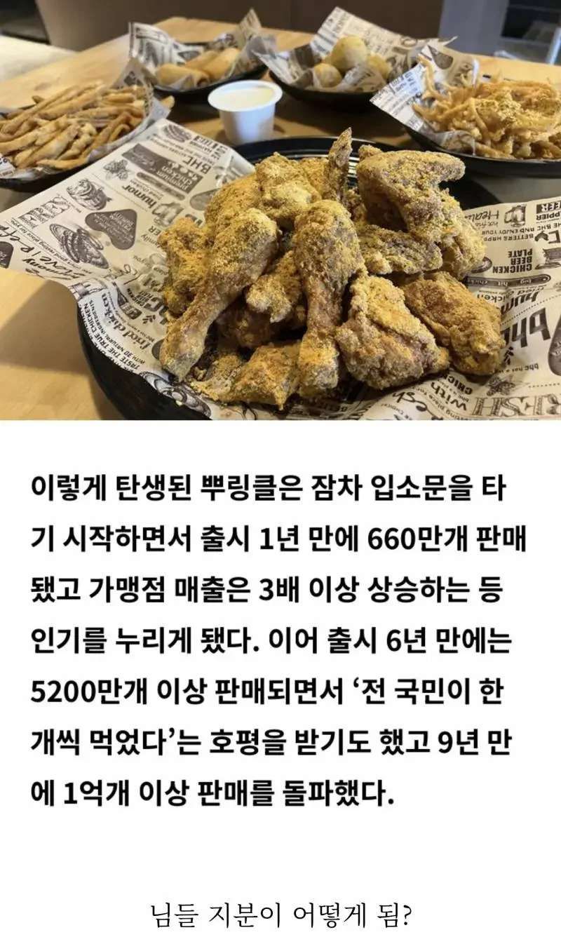 충격적인 뿌링클 누적 판매량