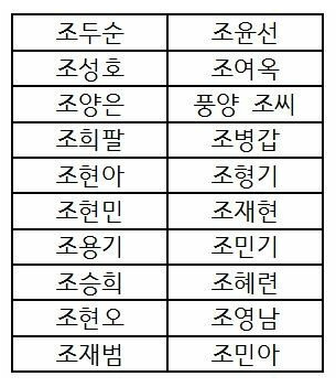 믿거 뜻과 유래 (feat. 믿거조)