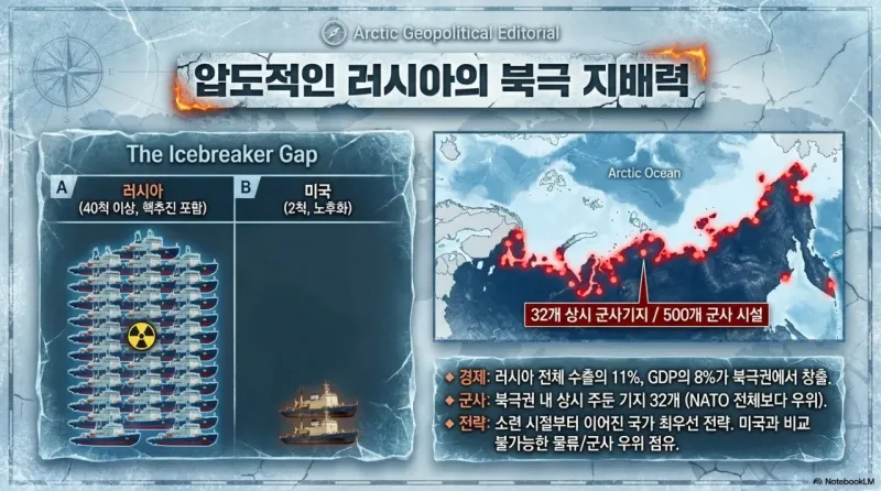 IMG_4872.webp 유럽은 그린란드를 못 지킴.jpg