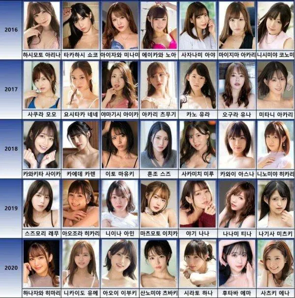 image.png 연도별 AV업계 대표 배우들 최신판
