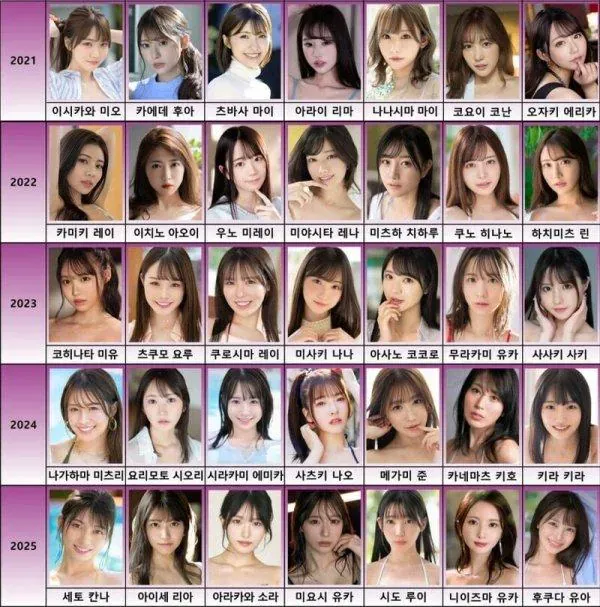 image.png 연도별 AV업계 대표 배우들 최신판