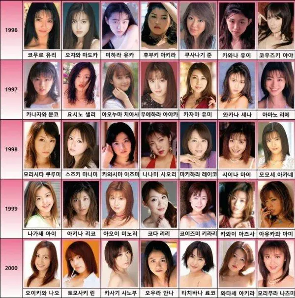 image.png 연도별 AV업계 대표 배우들 최신판