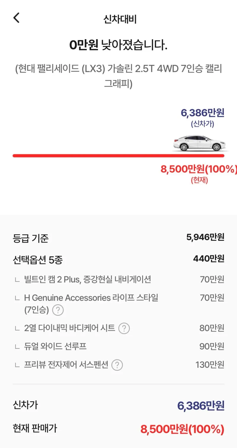 IMG_2542.jpeg 임대아파트 산다고 차 출고정지 시킨 현대.jpg