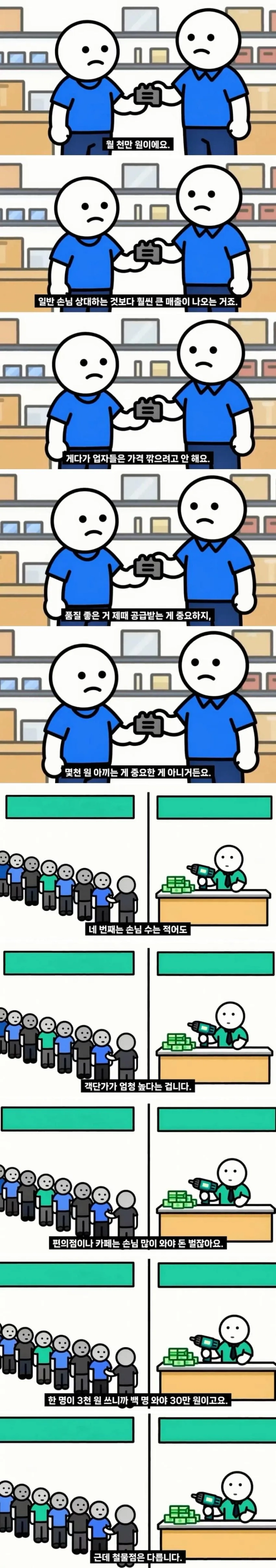 정보) 동네 철물점이 손님이 없어도 안망하는 이유