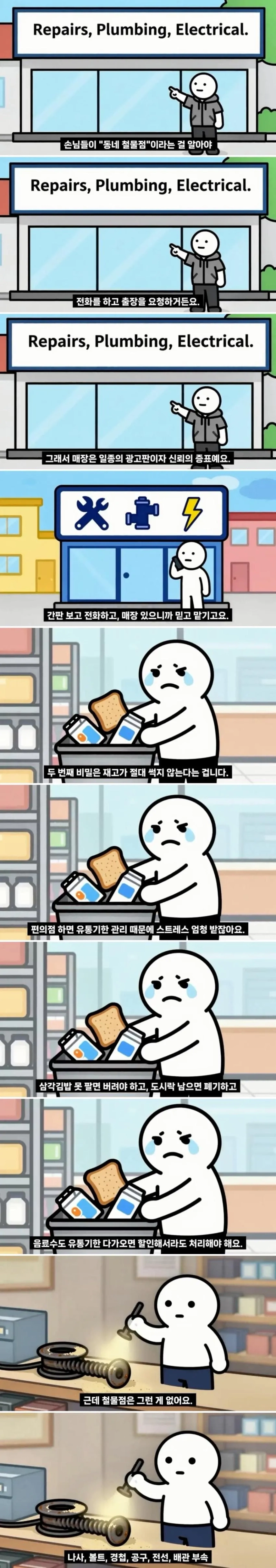 정보) 동네 철물점이 손님이 없어도 안망하는 이유