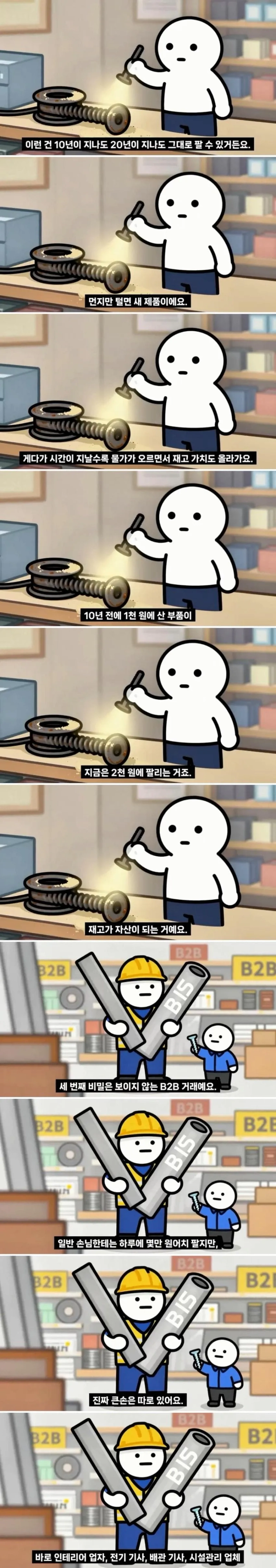 정보) 동네 철물점이 손님이 없어도 안망하는 이유