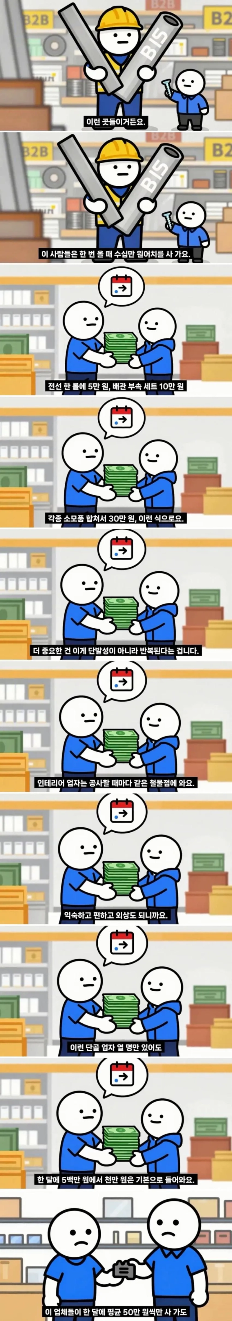 정보) 동네 철물점이 손님이 없어도 안망하는 이유