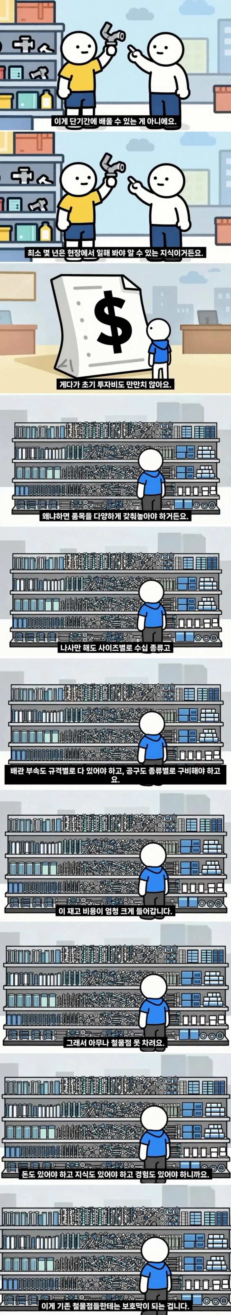 정보) 동네 철물점이 손님이 없어도 안망하는 이유