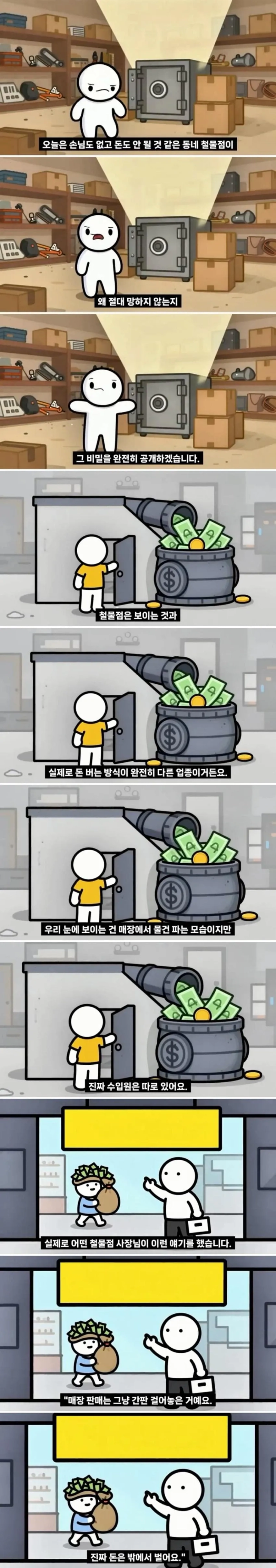 정보) 동네 철물점이 손님이 없어도 안망하는 이유