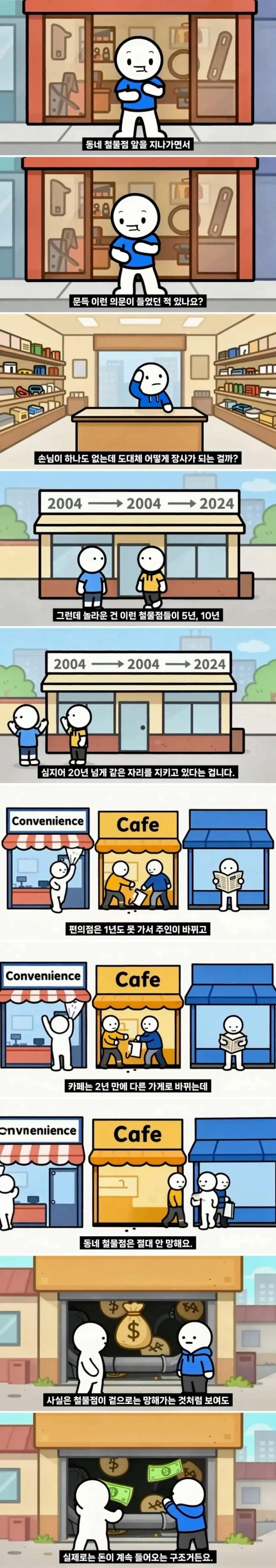 정보) 동네 철물점이 손님이 없어도 안망하는 이유