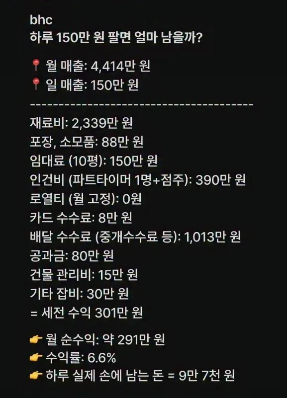 Bhc 하루150 팔면 얼마나 남을까?
