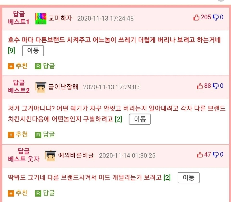 1605291206099.jpg 세입자에게 치킨 쏘는 집주인