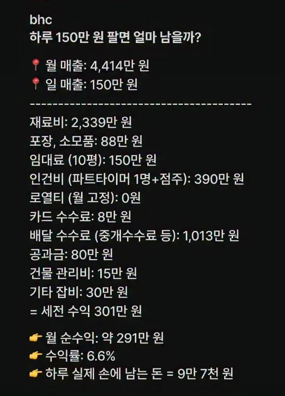 Bhc 하루150 팔면 얼마나 남을까?