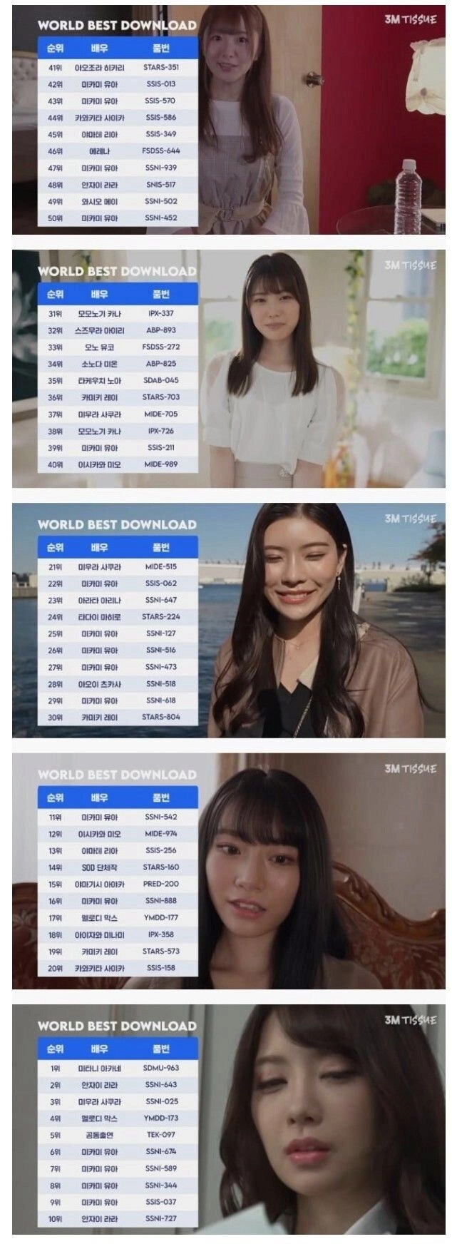 전 세계에서 가장 많이 다운로드한 품번.jpg_1.png