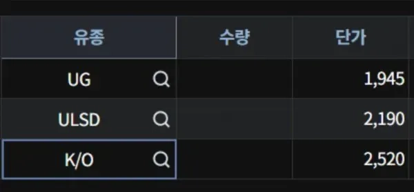 IMG_0285.jpeg 오늘자 주유소가 정유사에 기름 공급받는 가격.jpg