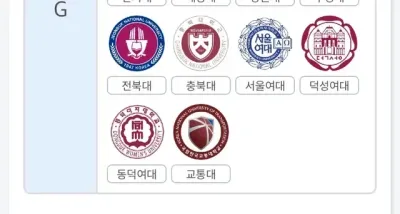 2025년 최신 대학교 티어라고 함
