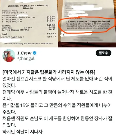 미국에서 팁문화가 사라지지 않는 이유